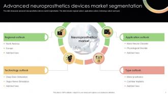 Advanced Neuroprosthetics PowerPoint Template Bundles Ppt Presentation Aesthatic Colorful