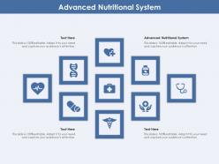 Advanced nutritional system ppt powerpoint presentation infographics brochure