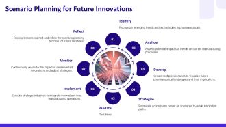 Advanced Pharmaceutical Solutions Manufacturing PPT Structure AT Ideas Graphical