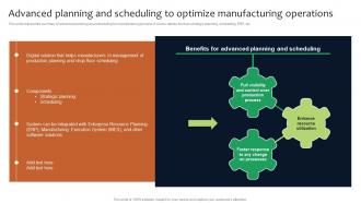 Advanced Planning And Deployment Of Manufacturing Strategies Strategy SS V
