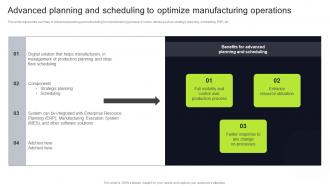 Advanced Planning And Scheduling To Optimize Execution Of Manufacturing Management Strategy SS V