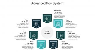 Advanced pos system ppt powerpoint presentation portfolio designs cpb