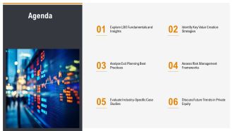 Advanced Private Equity Strategies Lbos Value Creation Exit Planning PPT Structure AT Professional Multipurpose