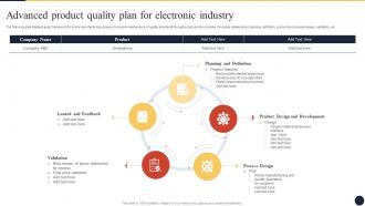 Advanced Product Quality Plan For Electronic Industry
