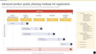 Advanced Product Quality Planning Roadmap For Organization