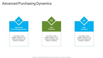 Advanced Purchasing Dynamics In Powerpoint And Google Slides Cpb