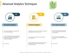 Advanced results local environment advanced analytics techniques predictive ppt professional