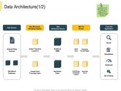 Advanced results local environment data architecture warehouse servers ppt backgrounds