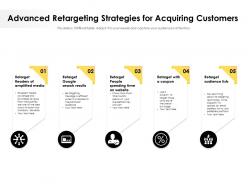 Advanced retargeting strategies for acquiring customers