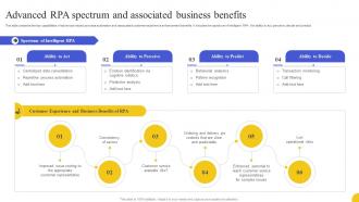 Advanced RPA Spectrum And Associated Business Benefits Strategies To Boost Customer