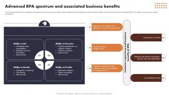 Advanced RPA Spectrum And Associated Business Buyer Journey Optimization Through Strategic