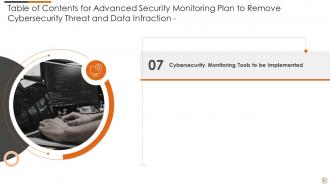 Advanced security monitoring plan to remove cybersecurity threat and data infraction complete deck