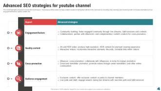 Advanced SEO Strategies For Youtube Channel
