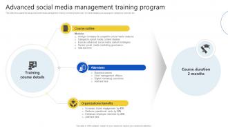 Advanced Social Media Management Training Program