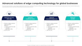 Advanced Solutions Of Edge Computing Technology For Global Businesses