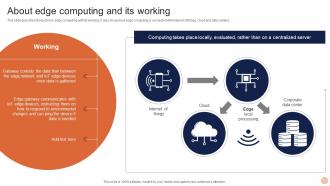 Advanced Technologies About Edge Computing And Its Working