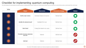 Advanced Technologies Checklist For Implementing Quantum Computing