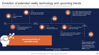 Advanced Technologies Evolution Of Extended Reality Technology And Upcoming Trends