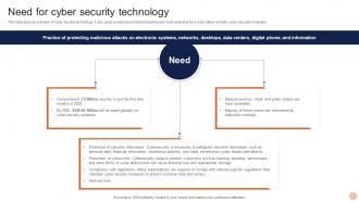 Advanced Technologies Need For Cyber Security Technology