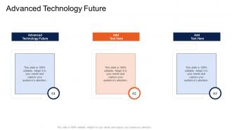 Advanced Technology Future In Powerpoint And Google Slides Cpb