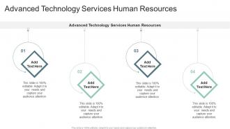 Advanced Technology Services Human Resources In Powerpoint And Google Slides Cpb