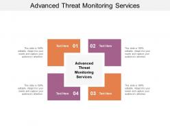 Advanced threat monitoring services ppt powerpoint presentation visual aids cpb