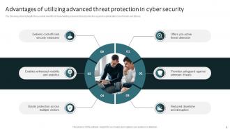 Advanced Threat Protection Powerpoint Ppt Template Bundles CRP Multipurpose Image