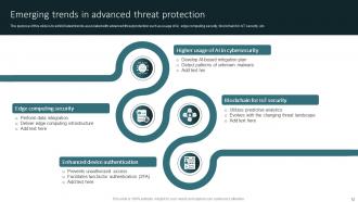Advanced Threat Protection Powerpoint Ppt Template Bundles CRP Adaptable Image