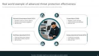 Advanced Threat Protection Powerpoint Ppt Template Bundles CRP Template Images