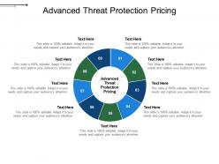 Advanced threat protection pricing ppt powerpoint presentation gallery visual aids cpb