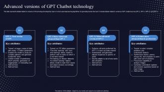 Advanced Versions Of GPT Chatbot Technology Generative Pre Trained Transformer ChatGPT SS V