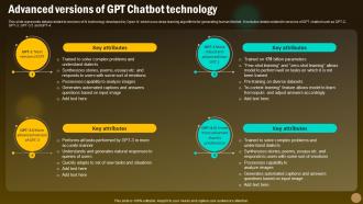 Advanced Versions Of GPT Chatbot Technology Revolutionizing Future With GPT ChatGPT SS V