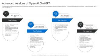 Advanced Versions Of Open AI ChatGPT Strategies For Using ChatGPT SS V