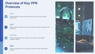 Advanced VPN Tunneling Protocols Explained Simply PPT Structure AT Slides Editable