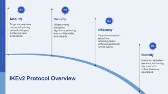 Advanced VPN Tunneling Protocols Explained Simply PPT Structure AT Content Ready Editable