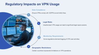 Advanced VPN Tunneling Protocols Explained Simply PPT Structure AT Visual Editable