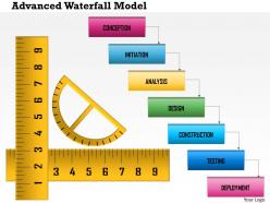 Advanced waterfall model flat powerpoint design