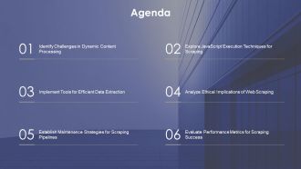 Advanced Web Scraping For Dynamic Javascript Content PPT Presentation AT Editable Compatible