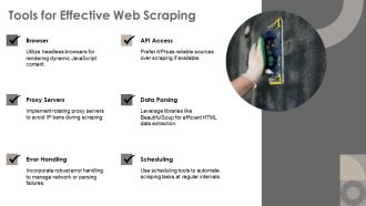 Advanced Web Scraping For Dynamic Javascript Content PPT Presentation AT Professional Compatible