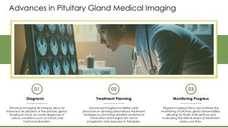 Advances In Pituitary Gland Medical Imaging PPT PowerPoint AT Multipurpose Image