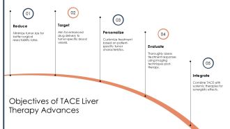 Advances In TACE Liver Therapy PPT PowerPoint AT Images Graphical