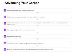 Advancing your career ppt powerpoint presentation styles pictures