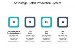 Advantage batch production system ppt powerpoint presentation inspiration template cpb