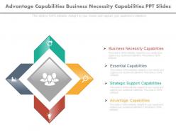 Advantage capabilities business necessity capabilities ppt slides