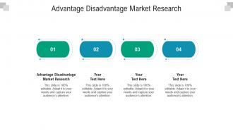 Advantage disadvantage market research ppt powerpoint presentation ideas file formats cpb
