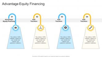 Advantage Equity Financing In Powerpoint And Google Slides Cpb
