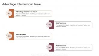 Advantage International Travel In Powerpoint And Google Slides Cpb