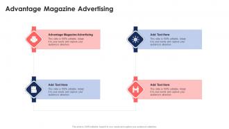 Advantage Magazine Advertising In Powerpoint And Google Slides Cpb