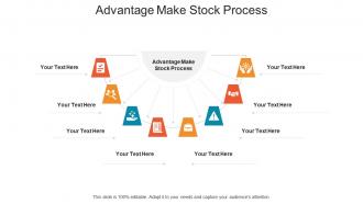 Advantage make stock process ppt powerpoint presentation inspiration slide download cpb
