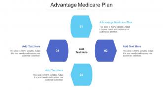 Advantage Medicare Plan Ppt Powerpoint Presentation Gallery Picture Cpb